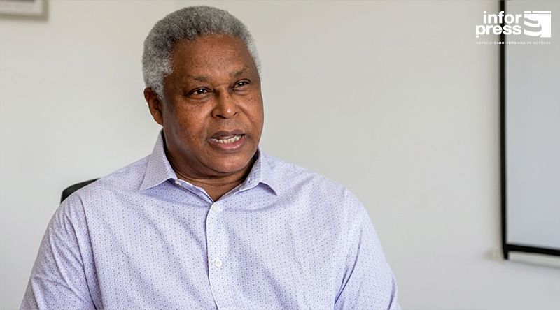 Pericles Tavares